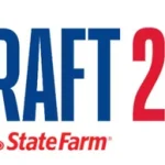 NBA draft top 100: kur nukelia geriausi talentai