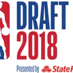NBA draft combine: Lietuvos talentų galimybės ir perspektyvos